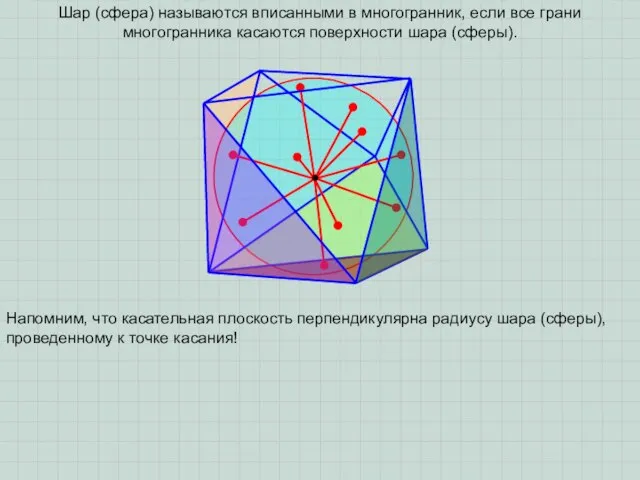 Шар (сфера) называются вписанными в многогранник, если все грани многогранника касаются