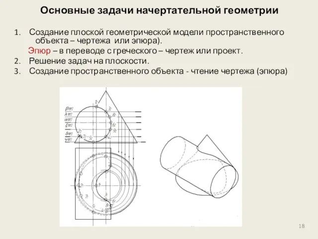 Основные задачи начертательной геометрии 1. Создание плоской геометрической модели пространственного объекта