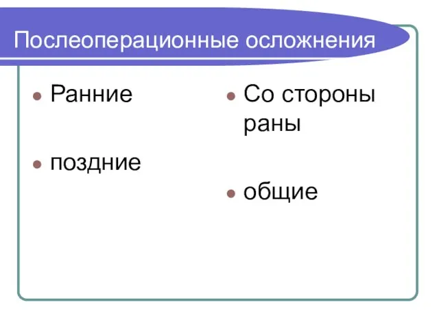 Послеоперационные осложнения Ранние поздние Со стороны раны общие