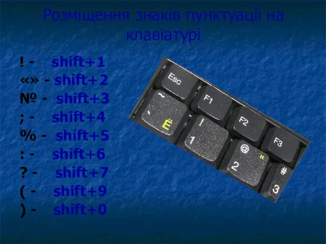 Розміщення знаків пунктуації на клавіатурі ! - shift+1 «» - shift+2