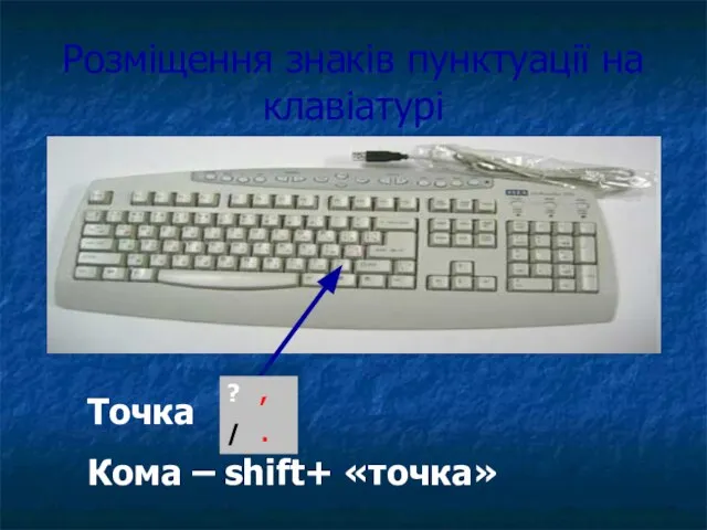 Розміщення знаків пунктуації на клавіатурі Точка Кома – shift+ «точка» ? , / .