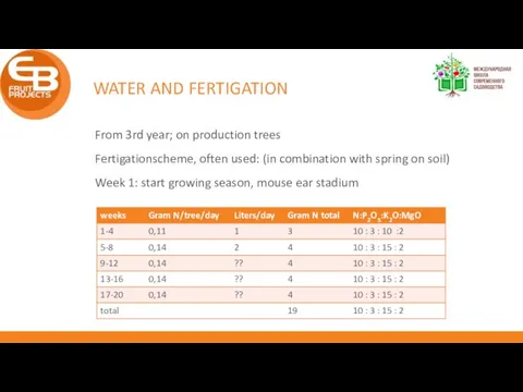 WATER AND FERTIGATION From 3rd year; on production trees Fertigationscheme, often