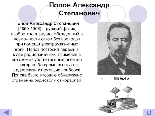 Попов Александр Степанович Попов Александр Степанович (1859-1906) – русский физик, изобретатель