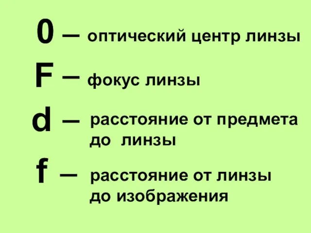 F d f фокус линзы расстояние от предмета до линзы расстояние