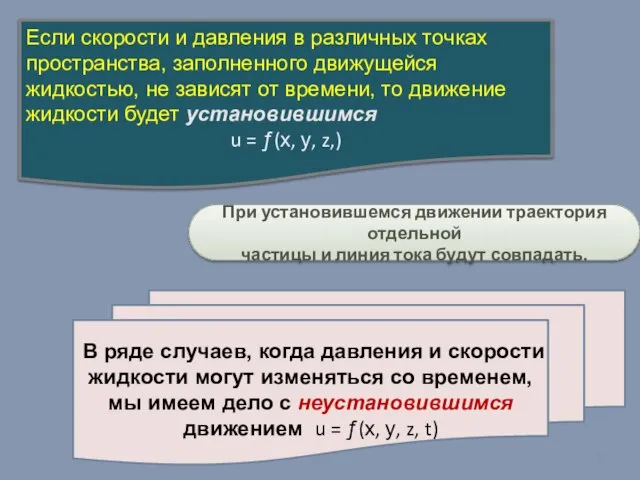 Если скорости и давления в различных точках пространства, заполненного движущейся жидкостью,