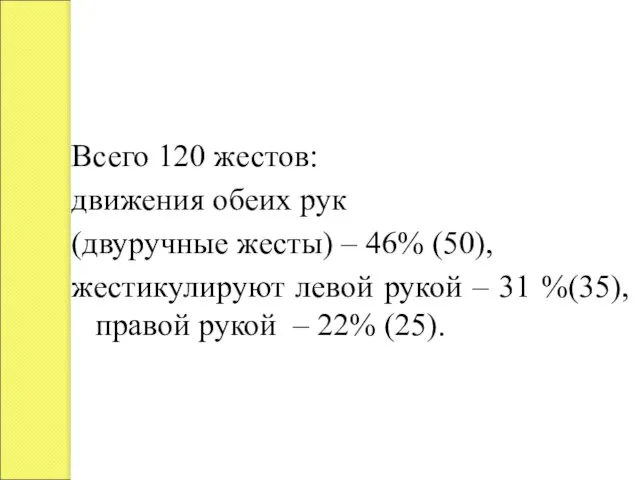 Всего 120 жестов: движения обеих рук (двуручные жесты) ‒ 46% (50),