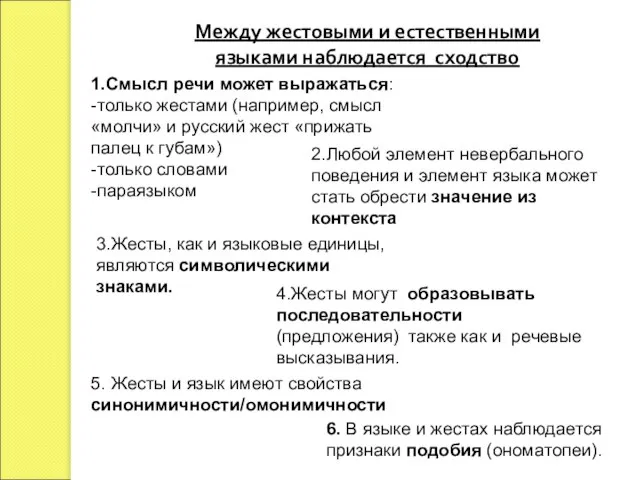 Между жестовыми и естественными языками наблюдается сходство 1.Смысл речи может выражаться: