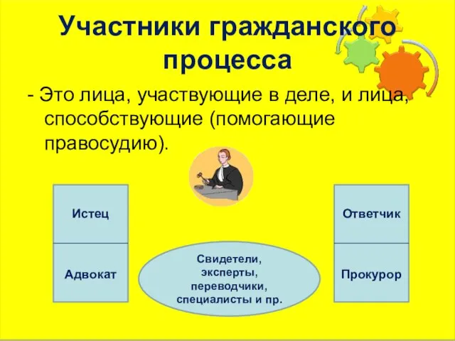 Участники гражданского процесса - Это лица, участвующие в деле, и лица,