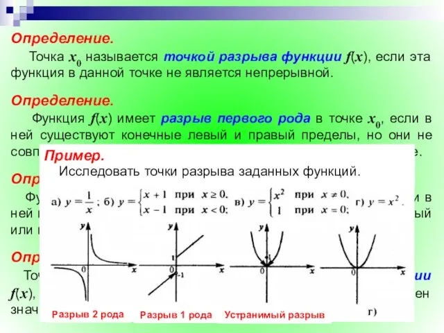 Определение. Точка х0 называется точкой разрыва функции f(x), если эта функция