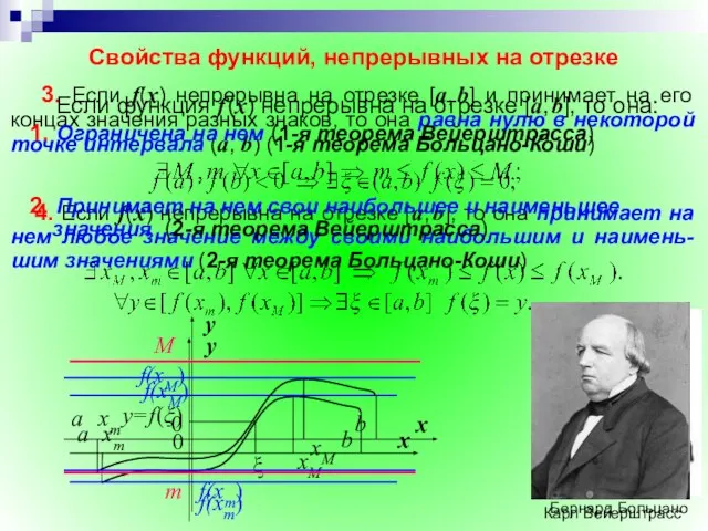 Свойства функций, непрерывных на отрезке