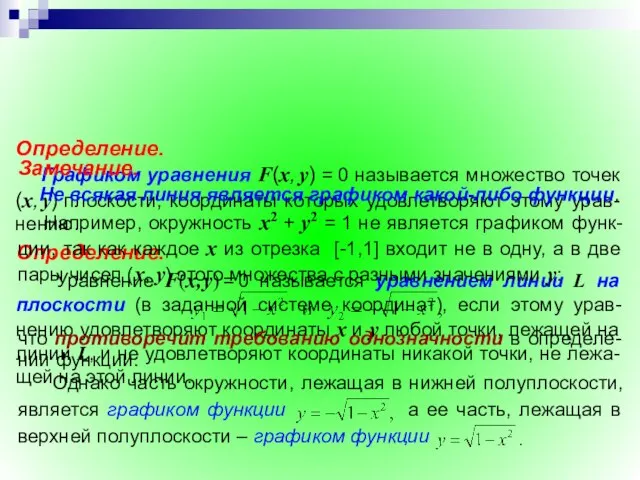 Определение. Уравнение F(x, y) = 0 называется уравнением линии L на