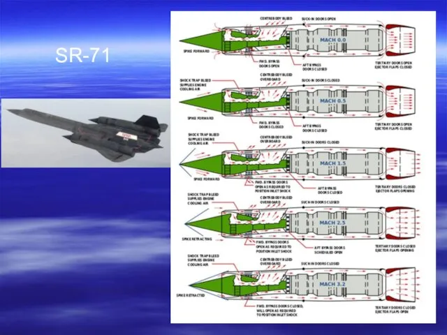 SR-71