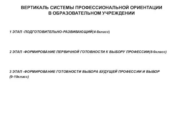 ВЕРТИКАЛЬ СИСТЕМЫ ПРОФЕССИОНАЛЬНОЙ ОРИЕНТАЦИИ В ОБРАЗОВАТЕЛЬНОМ УЧРЕЖДЕНИИ 1 ЭТАП -ПОДГОТОВИТЕЛЬНО-РАЗВИВАЮЩИЙ(4-8класс) 2