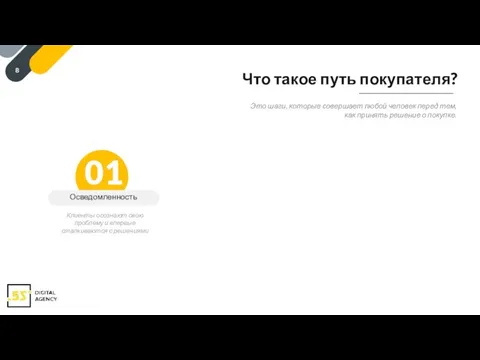 Что такое путь покупателя? Клиенты осознают свою проблему и впервые сталкиваются