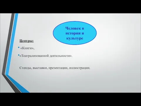 Центры: «Книги», «Театрализованной деятельности». Стенды, выставки, презентации, иллюстрации. Человек в истории и культуре