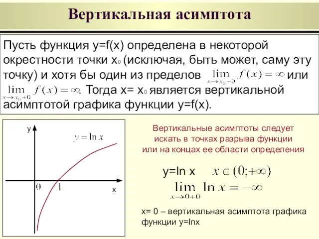 Вертикальная асимптота Пусть функция y=f(x) определена в некоторой окрестности точки x0