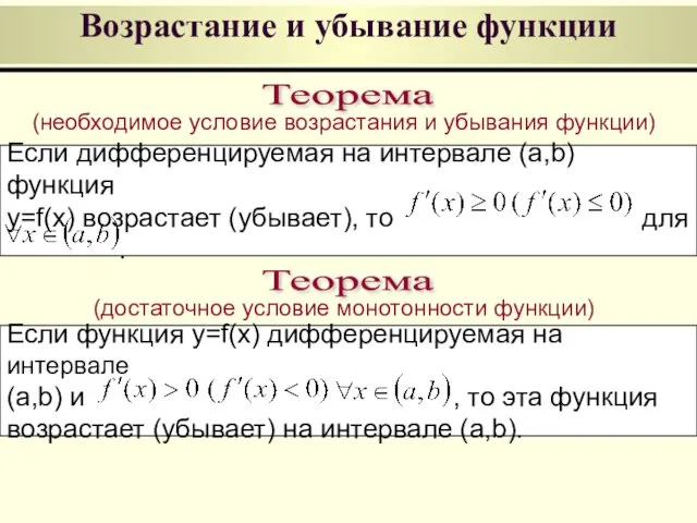 Если дифференцируемая на интервале (a,b) функция y=f(x) возрастает (убывает), то для