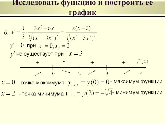 Исследовать функцию и построить ее график при не существует при +