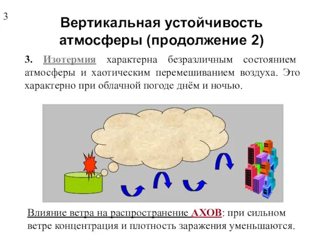 Вертикальная устойчивость атмосферы (продолжение 2) 3. Изотермия характерна безразличным состоянием атмосферы