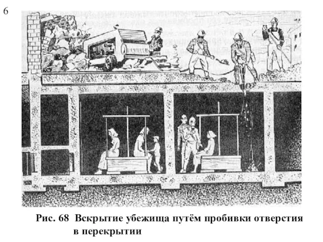 Рис. 68 Вскрытие убежища путём пробивки отверстия в перекрытии 6