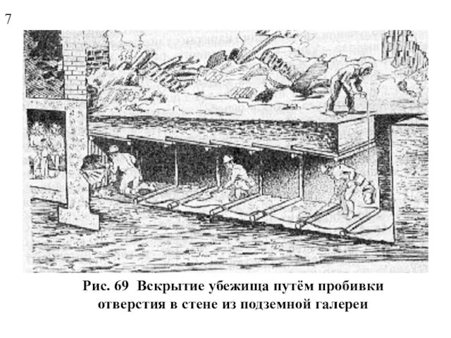 Рис. 69 Вскрытие убежища путём пробивки отверстия в стене из подземной галереи 7