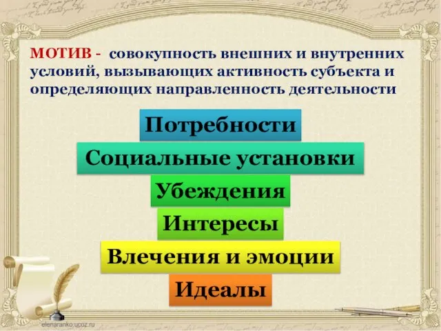 МОТИВ - совокупность внешних и внутренних условий, вызывающих активность субъекта и определяющих направленность деятельности