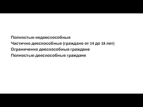 Полностью недееспособные Частично дееспособные (граждане от 14 до 18 лет) Ограниченно дееспособные граждане Полностью дееспособные граждане