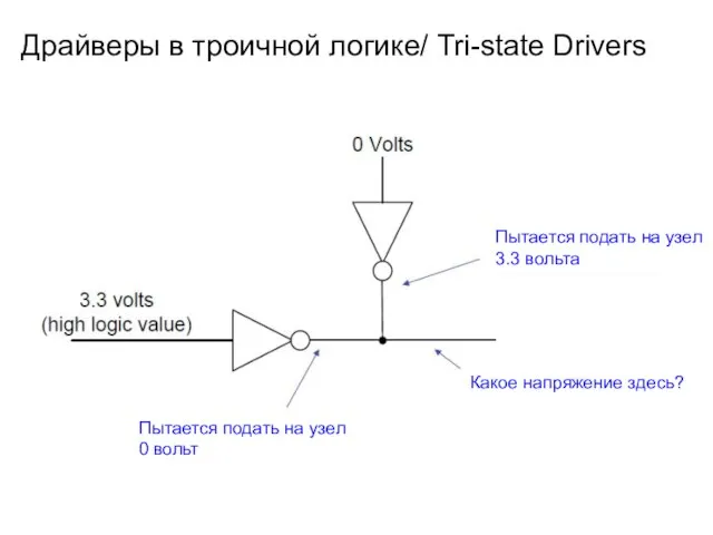 Драйверы в троичной логике/ Tri-state Drivers Пытается подать на узел 3.3