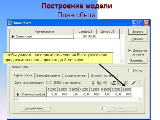 Построение модели План сбыта Чтобы увидеть налоговые отчисления была увеличена продолжительность проекта до 8 месяцев