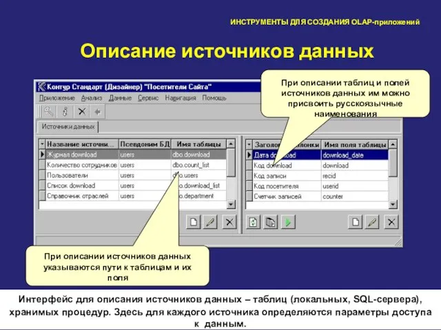 58 ИНСТРУМЕНТЫ ДЛЯ СОЗДАНИЯ OLAP-приложений Описание источников данных При описании таблиц