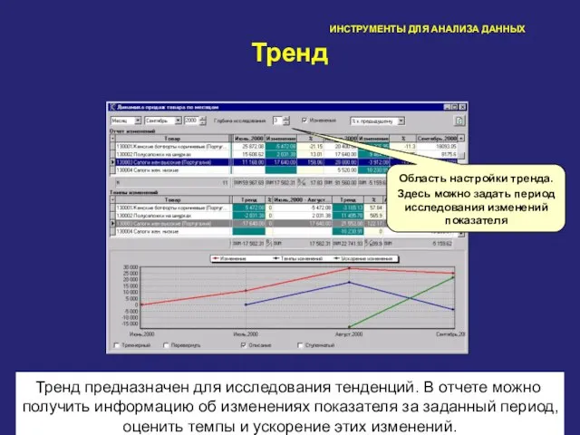 65 ИНСТРУМЕНТЫ ДЛЯ АНАЛИЗА ДАННЫХ Тренд Область настройки тренда. Здесь можно