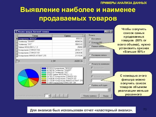 ПРИМЕРЫ АНАЛИЗА ДАННЫХ Выявление наиболее и наименее продаваемых товаров Чтобы получить