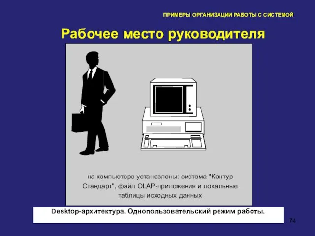 ПРИМЕРЫ ОРГАНИЗАЦИИ РАБОТЫ С СИСТЕМОЙ Рабочее место руководителя 74 Desktop-архитектура. Однопользовательский