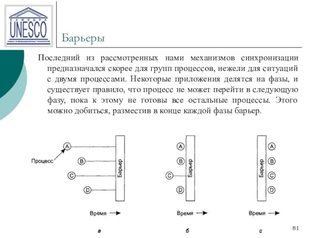 Барьеры Последний из рассмотренных нами механизмов синхронизации предназначался скорее для групп