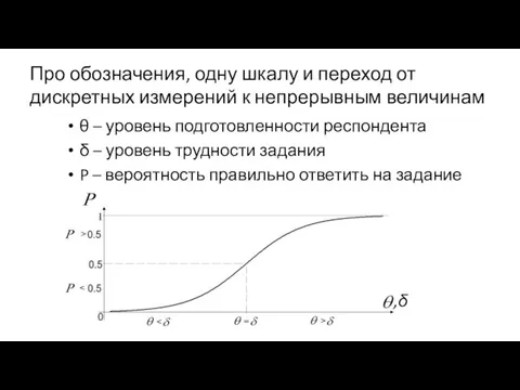 θ – уровень подготовленности респондента δ – уровень трудности задания P