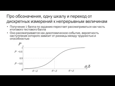 Получение 1 балла по заданию перестает рассматриваться как часть итогового тестового