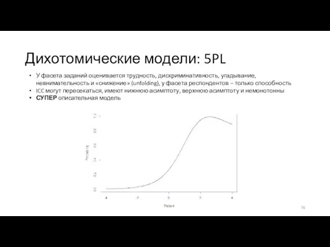 Дихотомические модели: 5PL У фасета заданий оценивается трудность, дискриминативность, угадывание, невнимательность