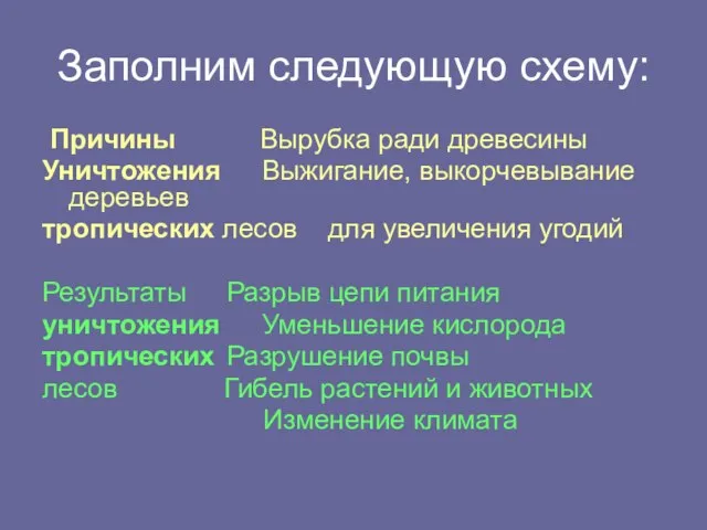 Заполним следующую схему: Причины Вырубка ради древесины Уничтожения Выжигание, выкорчевывание деревьев