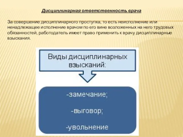 Дисциплинарная ответственность врача За совершение дисциплинарного проступка, то есть неисполнение или