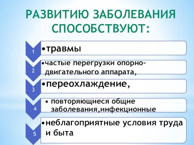 РАЗВИТИЮ ЗАБОЛЕВАНИЯ СПОСОБСТВУЮТ: