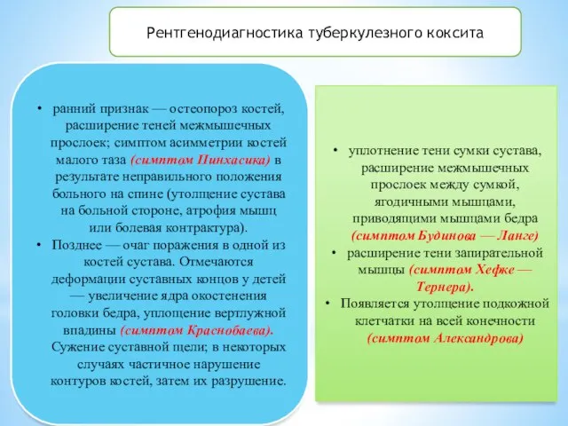 Рентгенодиагностика туберкулезного коксита ранний признак — остеопороз костей, расширение теней межмышечных