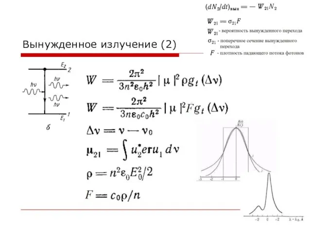 Вынужденное излучение (2)