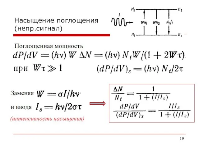 Насыщение поглощения (непр.сигнал)