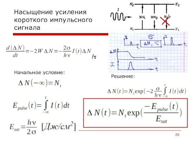 Насыщение усиления короткого импульсного сигнала