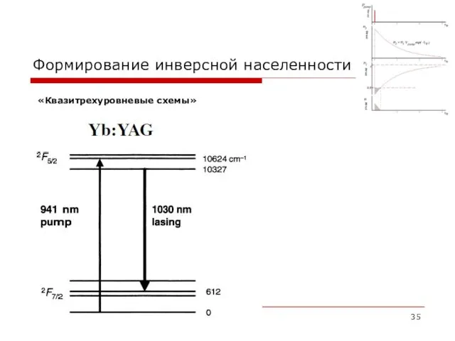 Формирование инверсной населенности «Квазитрехуровневые схемы»