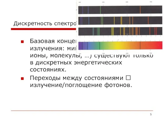 Дискретность спектров Базовая концепция квантовой теории излучения: микрочастицы (атомы, ионы, молекулы,