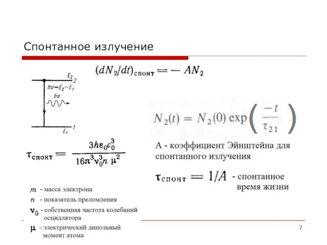 Спонтанное излучение