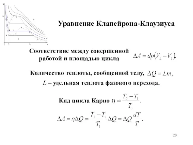 Уравнение Клапейрона-Клаузиуса