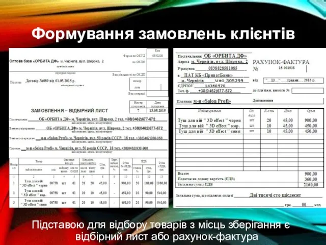 Формування замовлень клієнтів Підставою для відбору товарів з місць зберігання є відбірний лист або рахунок-фактура