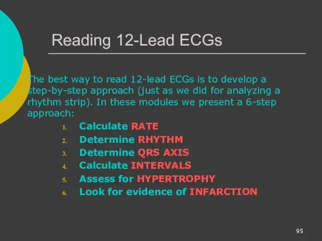 Reading 12-Lead ECGs The best way to read 12-lead ECGs is